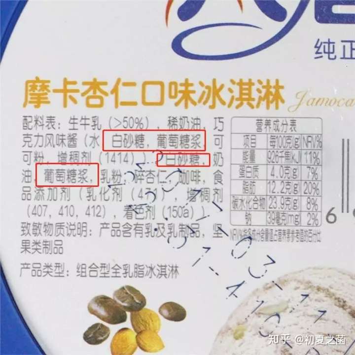 冰淇淋的配料表