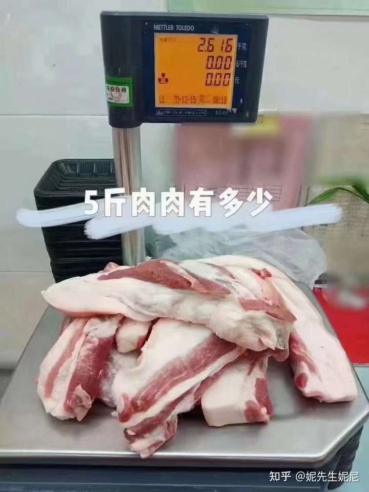 减肥有用吗