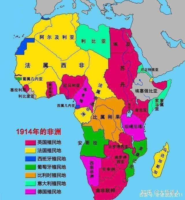 中学课本上的"瓜分非洲"地图