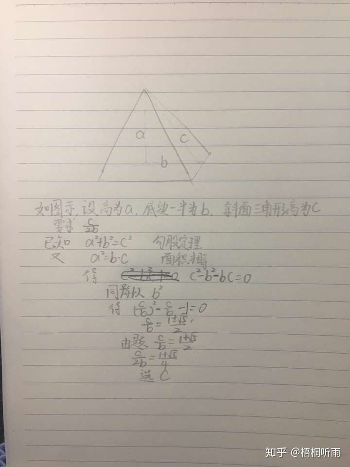 2020年全国卷数学题有关胡夫金字塔的答案到底是多少