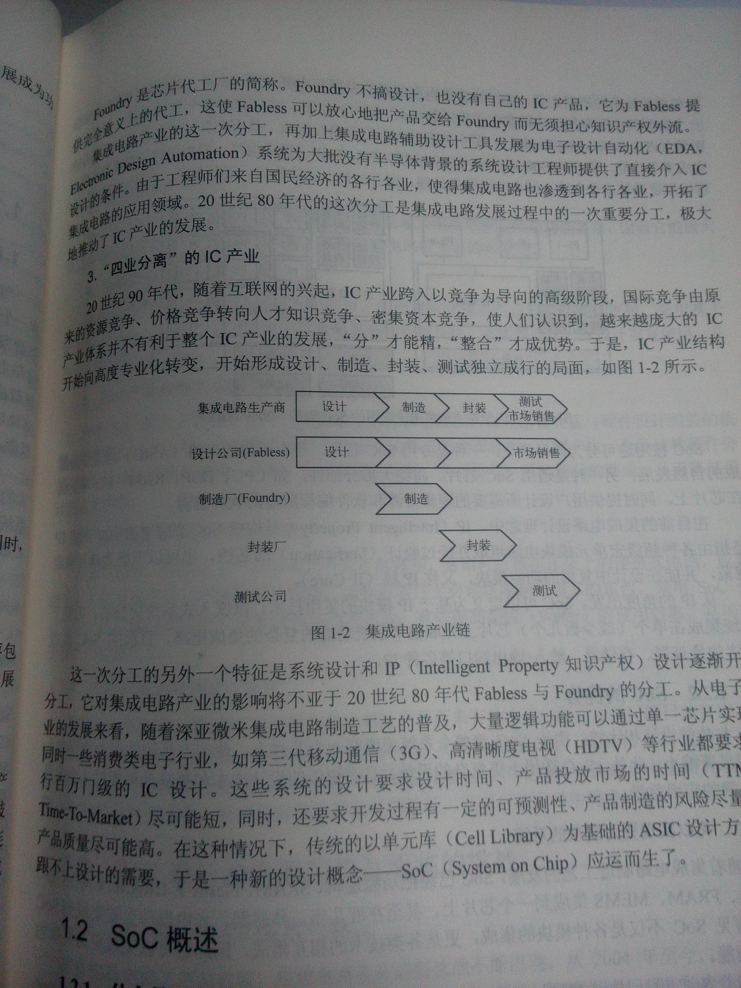 怎么评价像ARM公司这样不生产芯片只卖知识