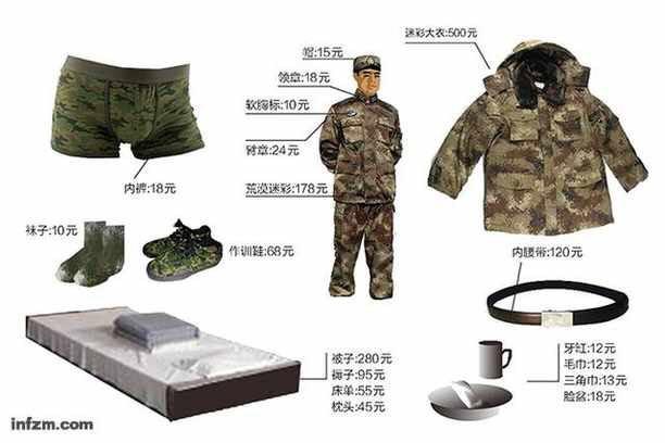 军人的<em>内裤</em>是迷彩的吗? - <em>知乎</em>用户的回答 - <em>知乎</em>