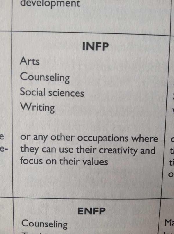 infp 型的人们都在做什么工作?