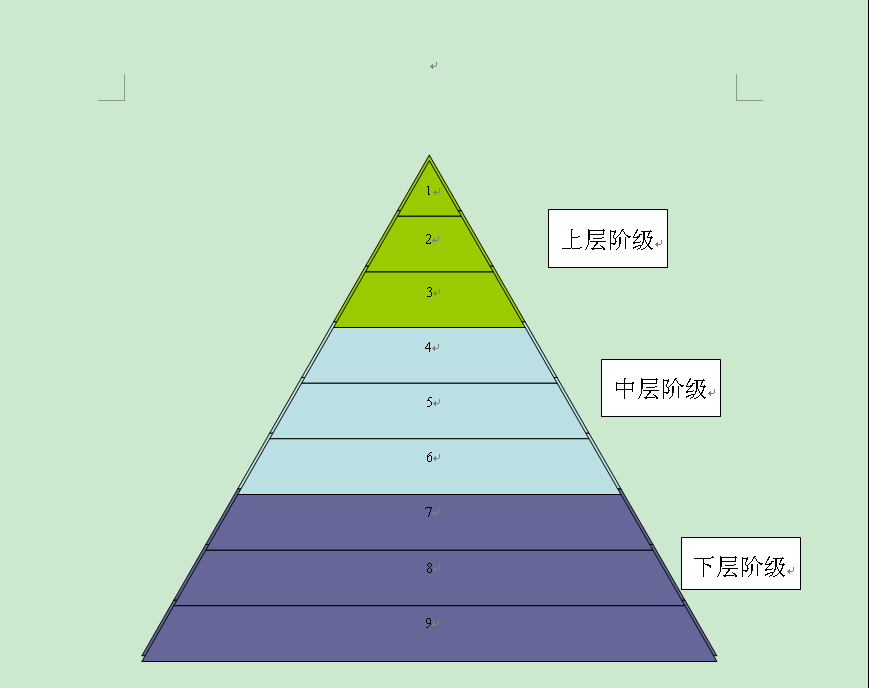 努力了七年却依旧被中产阶级家庭子女完爆,我该如何调整心态?