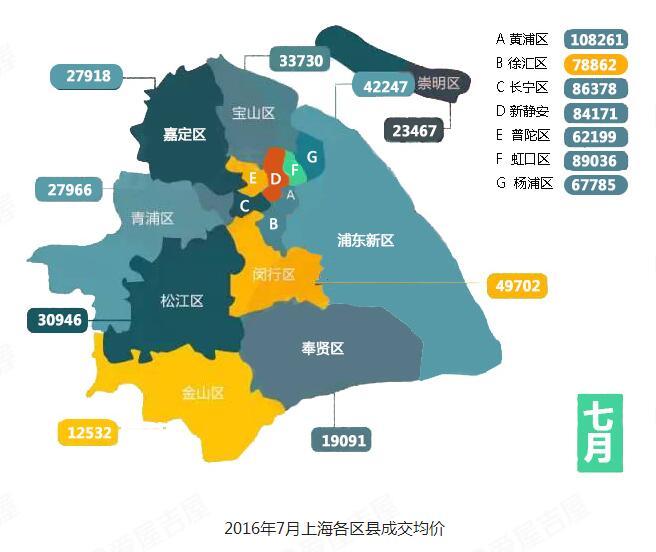 100 万能在上海买到新房吗?有哪些可选区域?