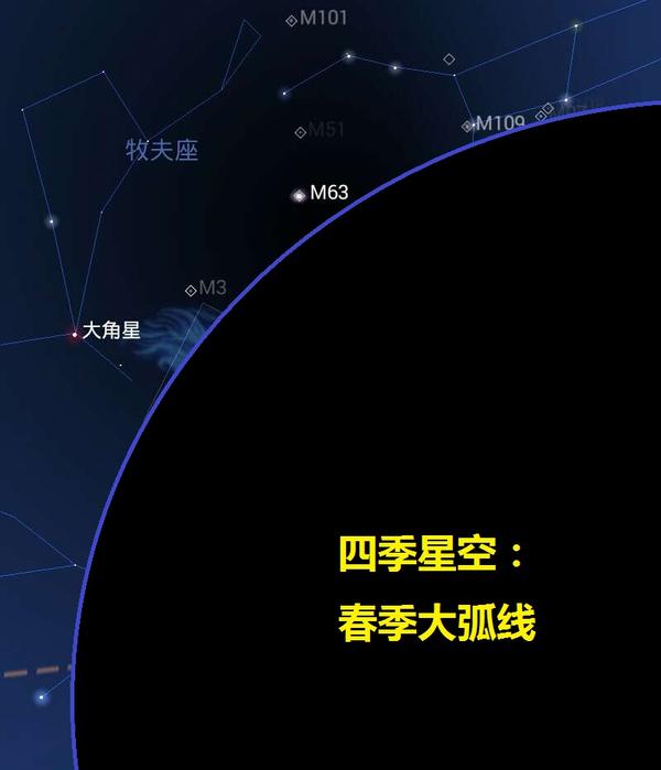 【四季星空】春季大弧线