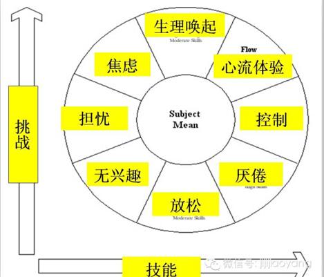 人口信息资源共享_人口信息资源共享系统架构(2)