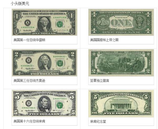 世界各国纸币图片