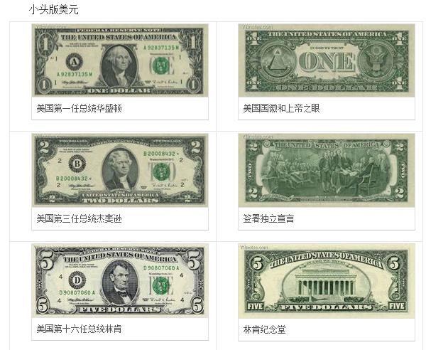 s federal reservebank)发行 纸币分$1$2$5$10$20$50$100 引