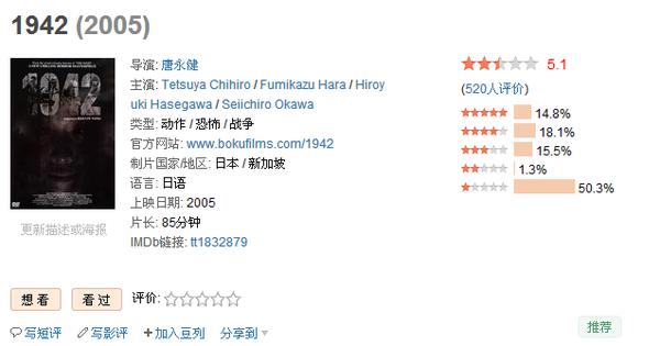 豆瓣电影评分排行榜动作 95279d5a08ef7eb40ce6003fe32f1a42_b.jpg