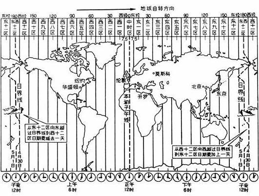 如果现在是北京时间早上8点整我飞往巴黎到达后巴黎当地时间为早上八