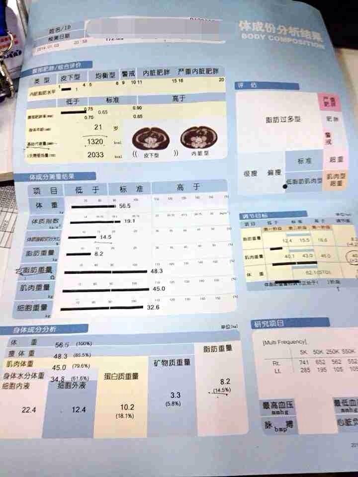 24岁<em>女生</em>健身房减肥,每天怎么安排<em>力量训练</em>? 