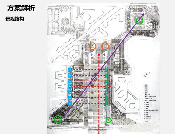 之三—— 大玻璃温室及喷泉广场 分居对应大草坪两端的大温室,中间