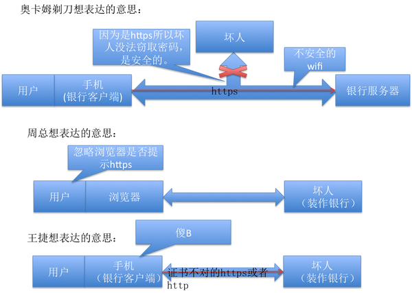 Blox Land 的免费促销代码：立即兑换- 0x资讯