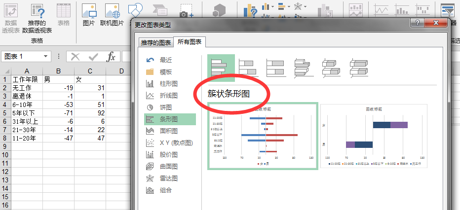 如何用excel画一个标准的年龄结构图