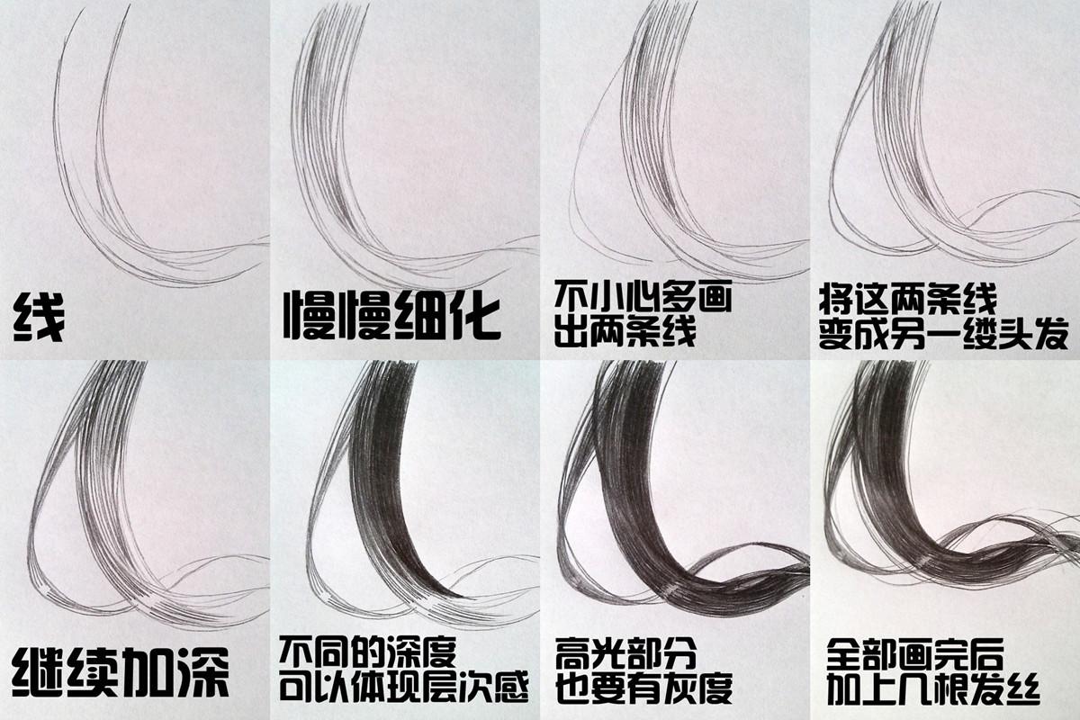 漫画素描的头发怎么画顺? - 知乎