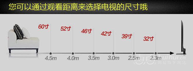 为ps4准备:SONY索尼KDL-50W700B 全高清LED液晶电视