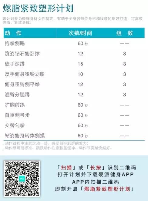 胖女孩更迷人?然而,体重并非关键