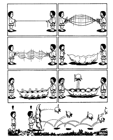 <em>少女漫画</em>简述--发展史、线条与<em>分镜</em>构成 - 黑白