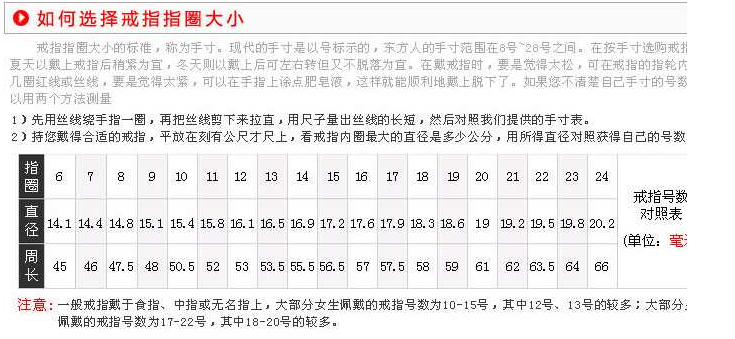 <em>想给女友</em>一个surprise送她<em>戒指</em>,如何不动声色知