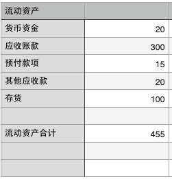现金流量表_现金流收入(2)