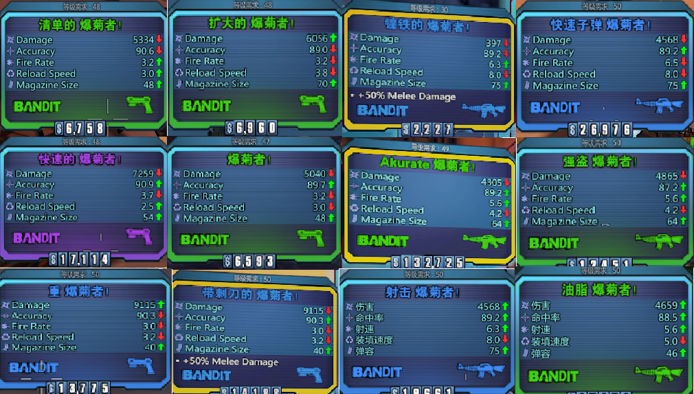 你见过最逗逼的游戏装备名字是什么? - 知乎用