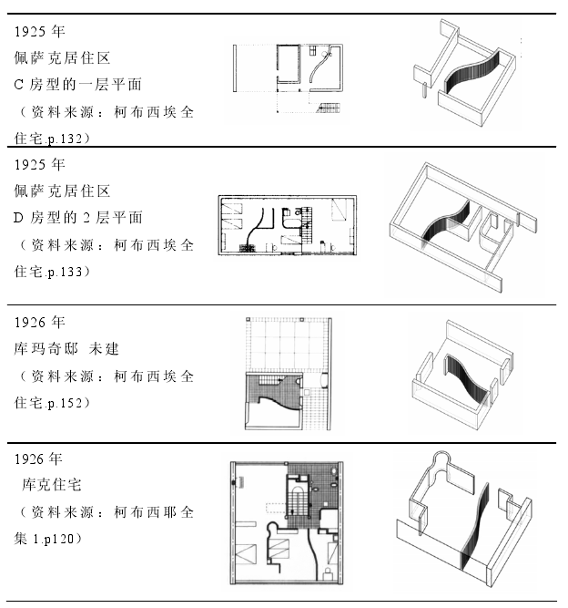 比如题主举例的拉罗歇,当然这个方法要权衡哪些是你要的,哪些是你不会