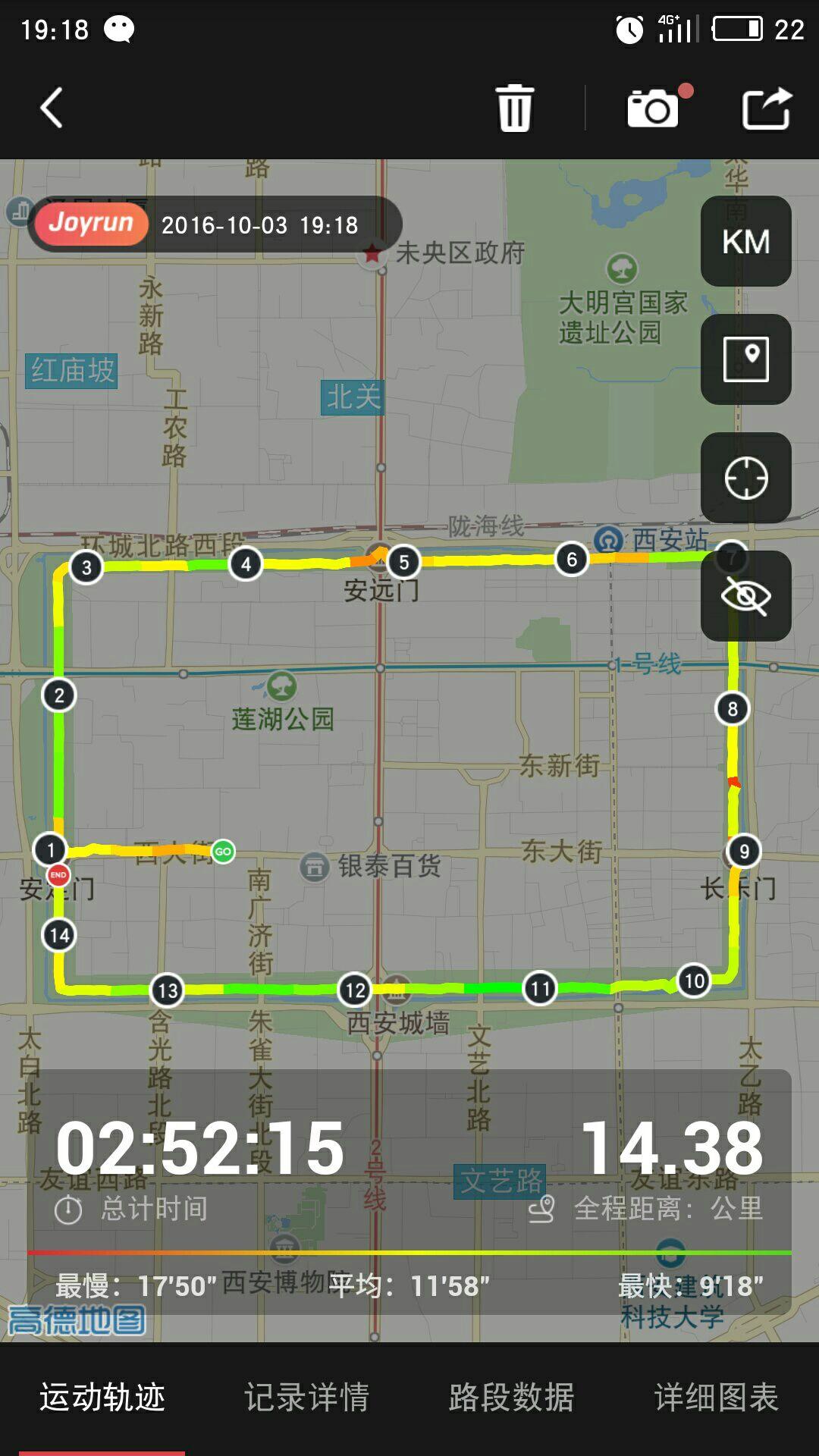 来西安旅游是一种的感受?-X是种的微博上的旅行攻略用什么坐的图片