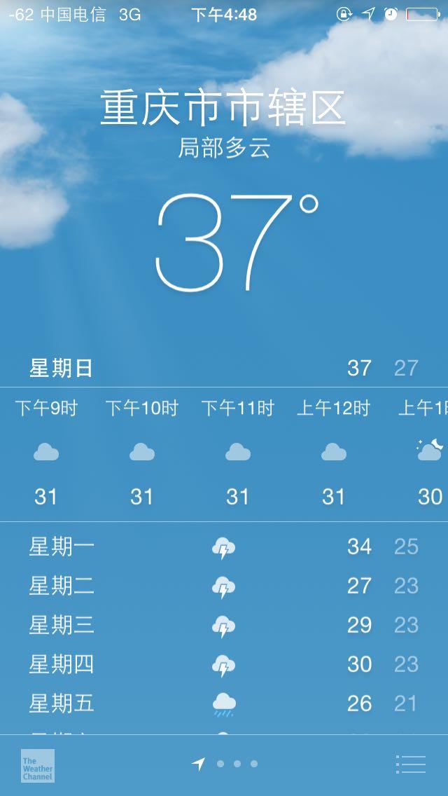 <em>女朋友</em>要给<em>男闺蜜</em>织围巾,我不愿意,该<em>怎么办</em>?