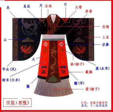 <em>为什么</em>女人<em>穿裙子</em>而<em>男人不穿</em>? - 两性关系 - 知