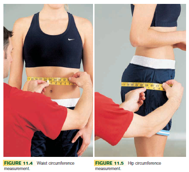 知乎回答:第一次去健身房教练给做的测试中都有哪些学问? 知乎回答:第一次去健身房教练给做的测试中都有哪些学问?