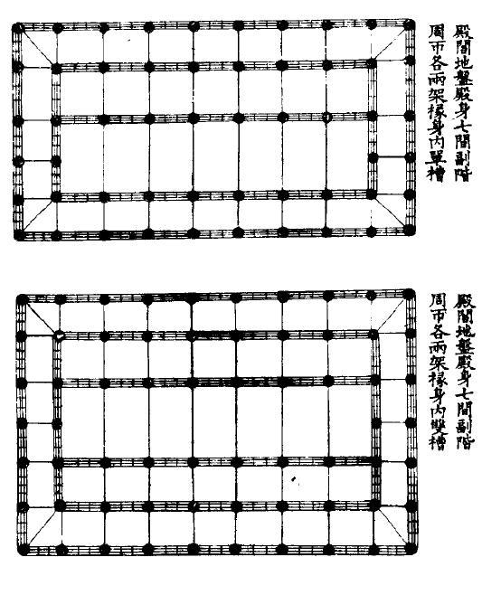 《营造法式》给出了四种典型的"地盘分槽"方式:分心槽,金箱斗底槽,单