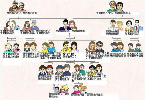 吃饭的人怎么称呼 cb6dffa52d63c4883c119ef414b1ada4_b.jpg