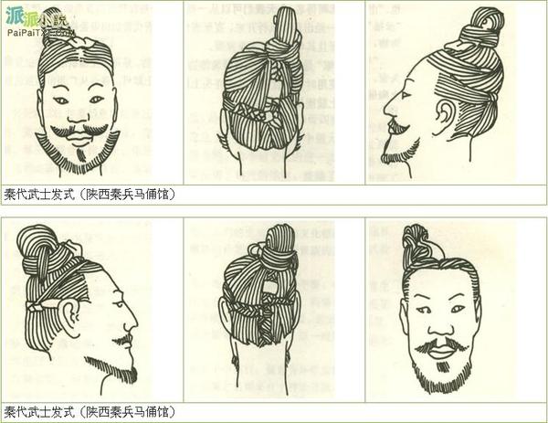 清朝汉人的发型就是辫子,那么在清朝之前汉人的发型是什么样的呢?