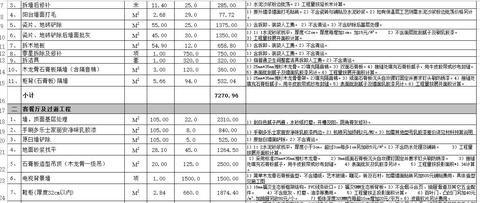 收藏了文章2019-06-02 01:45孙永琦8090后装修为什么都爱用白色门?行