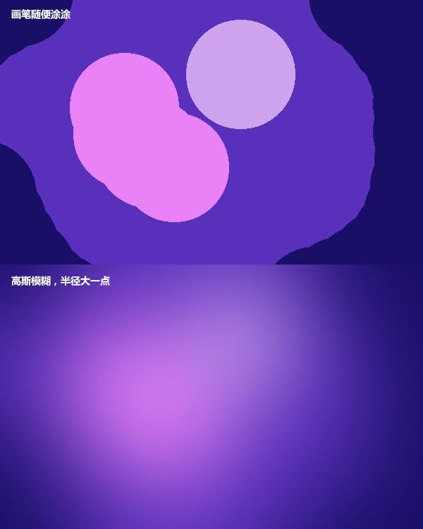 这样的效果叫什么名字,PS如何搞定? - 知乎