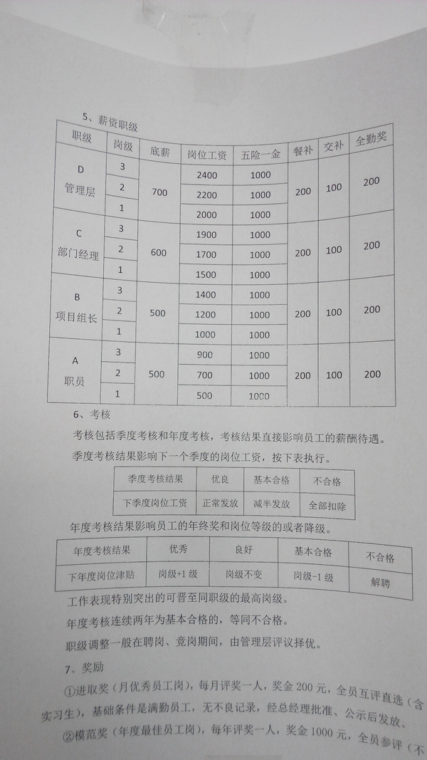 收入证明_不符合收入定义的是