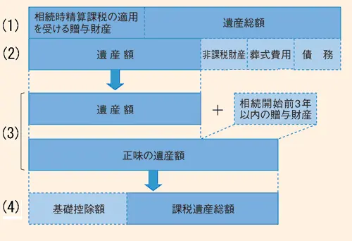 农村人口流失问题_农村人口问题图片(3)