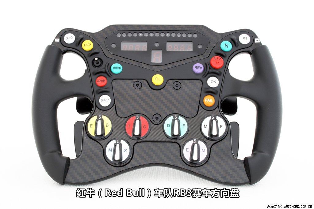 一级方程式赛车(f1 的方向盘为什么需要那么多按钮?