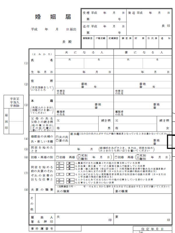 漫画里有3处给出羽田秀吉的结婚申请表,如下: i)能看到三行半的手机中