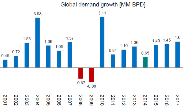 资本主义gdp_资本主义社会图片(3)