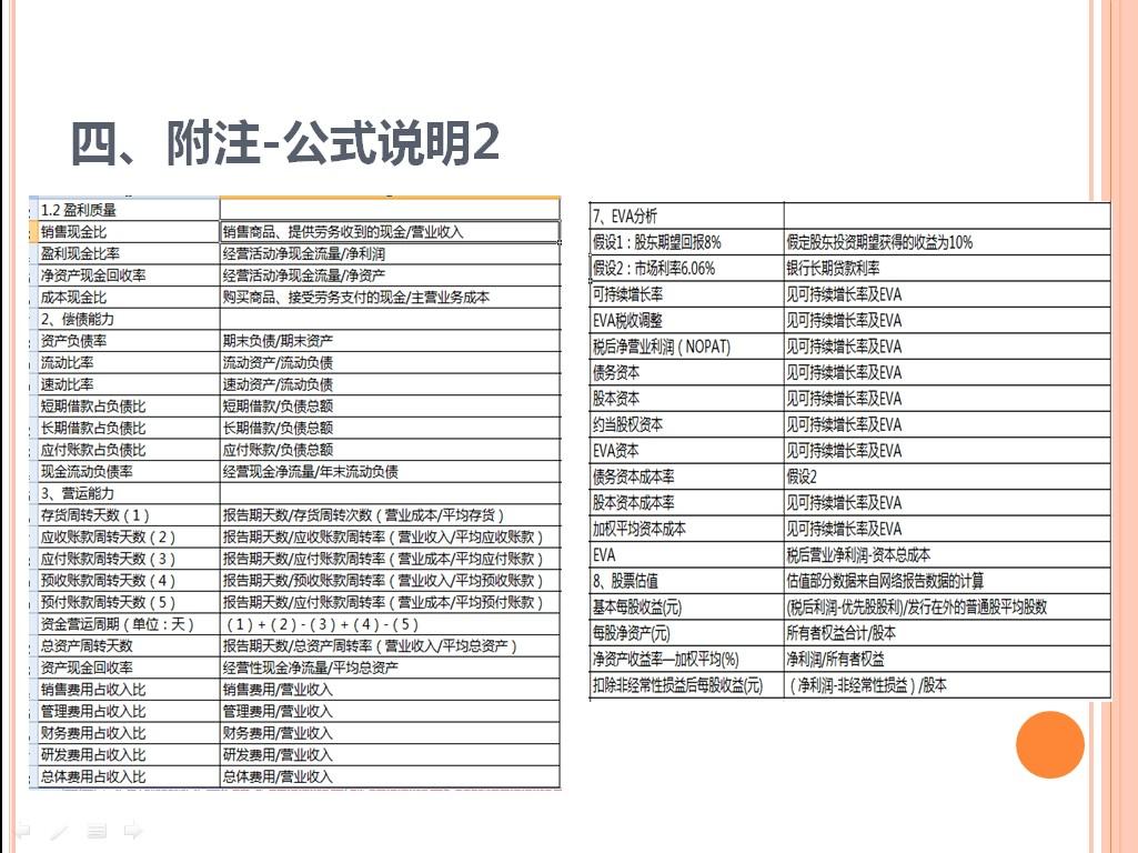 如何做财务分析? - 郑天玑的回答 - 知乎