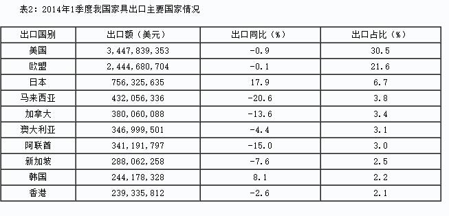 走进现代家居：一站式橱柜定制服务