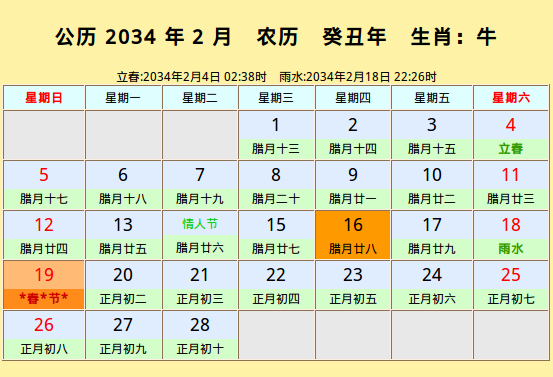 闰月可能出现闰正月和闰腊月吗?