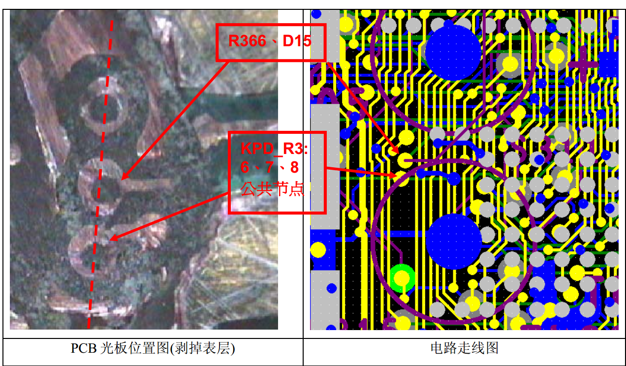 电脑、手机等消费电子产品进水损坏的原因是什