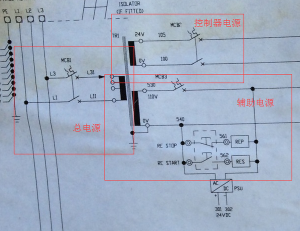 实现的,该控制器可以由内部软件产生电机启停命令,输出给电机启停开关