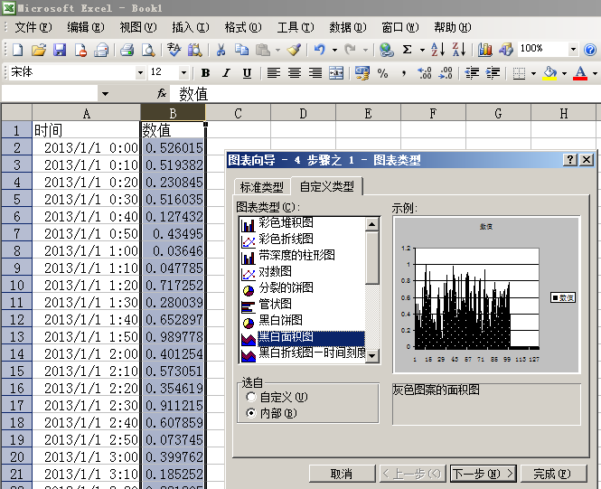 如何把excel的图表做成声音的波形图那样
