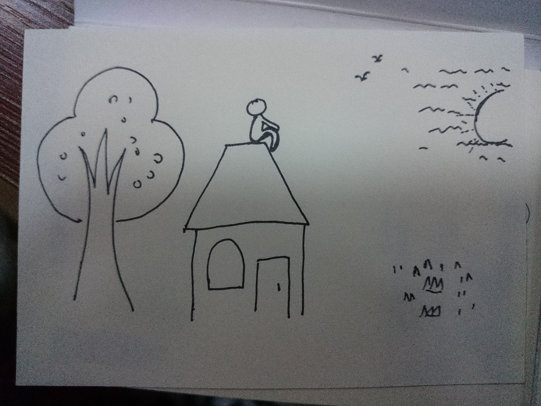 是关于那个"树,房子,人"的心理测试.这幅画是一个24岁女性画的.