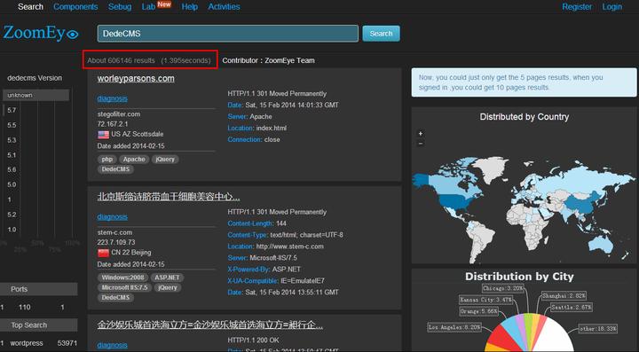 60多万的网站使用了dedecms!大多分布在中国与美国(很多vps在美国).