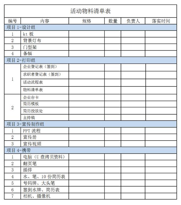 活动策划这五张表格,你必须要知道